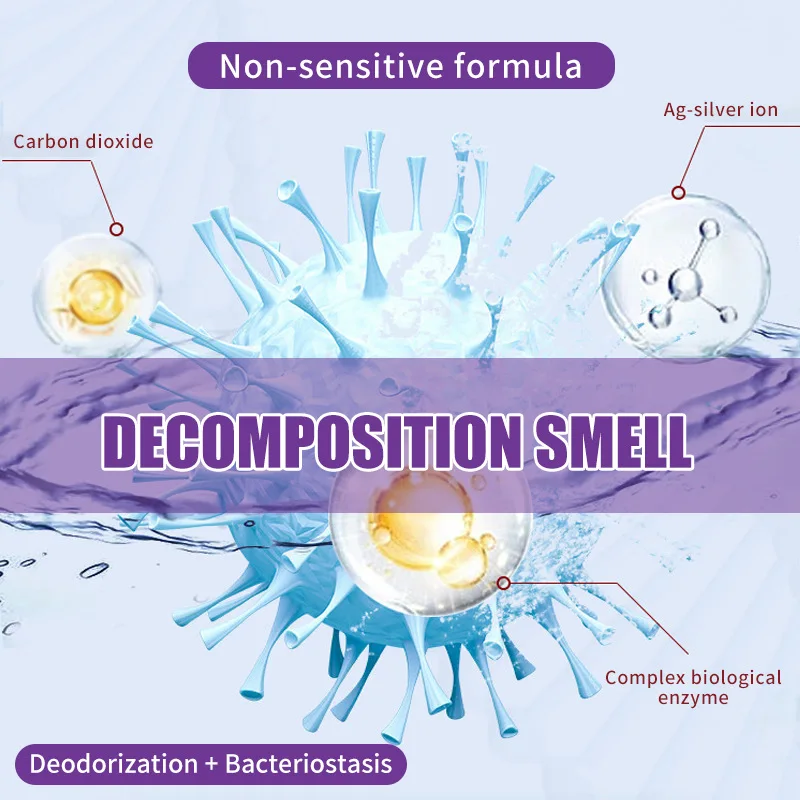 Wholesale Custom Pet Urine Remover Natural Organic Puppy Stain Odor Eliminator Spray Pet Odor Eliminator