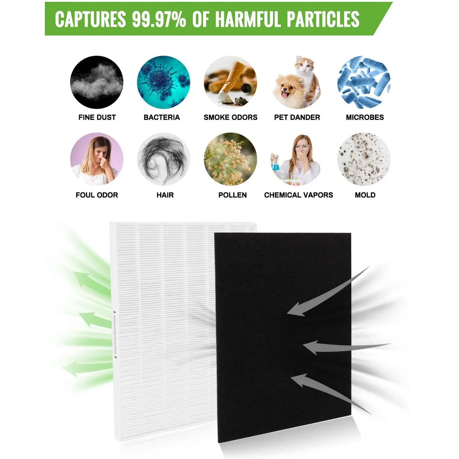 
115115 5300 filter compatible with Winix hepa filter air purifier air fitlers 