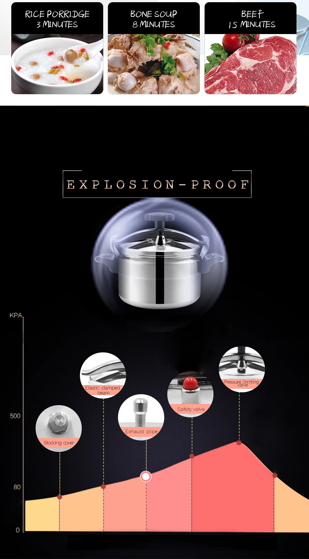 Home Use Explosion-proof Aluminum Alloy Pressure Cookers Rice Cooking Pot