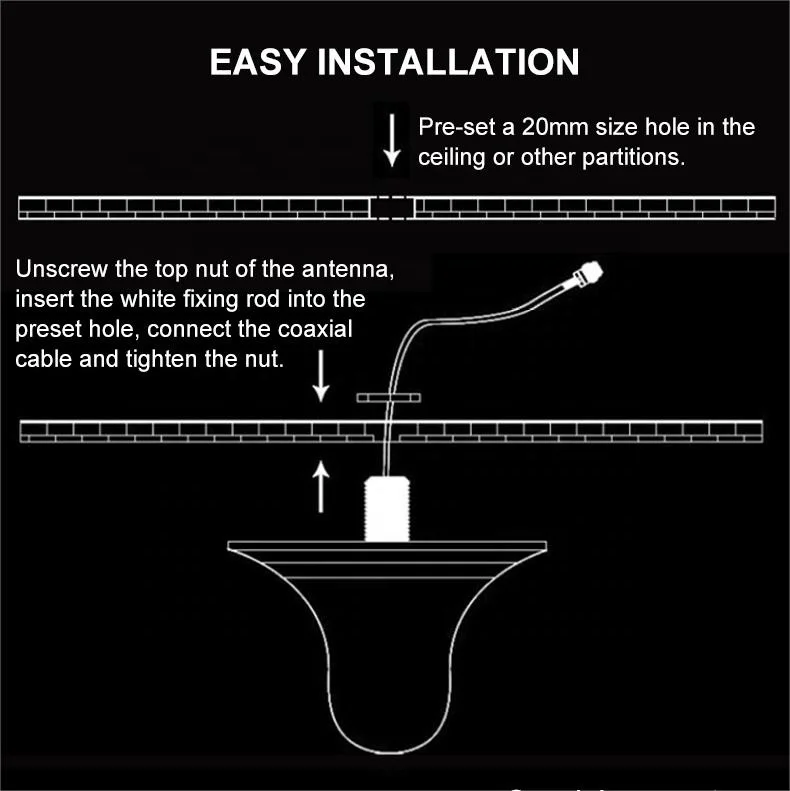 High Gain Omni Ceiling Antenna 692-3800Mhz 4G 5G Ceiling Antenna Indoor Antenna Ceil Omni