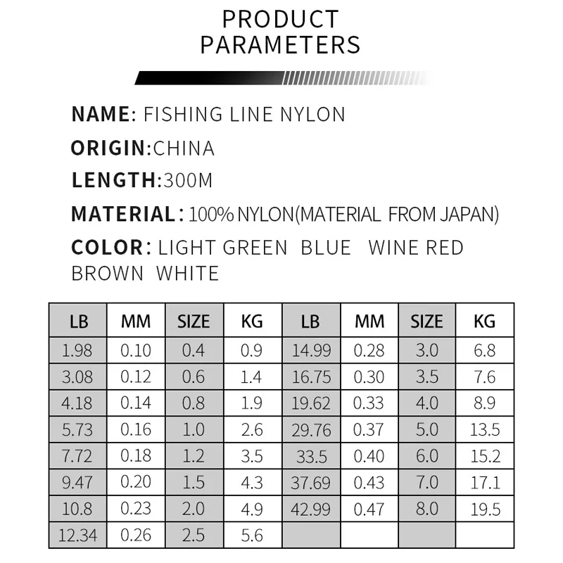 Высокое качество оптовая продажа 500 м дешевые нейлоновые лески 1 мм de pesca monofilamento linea по самой низкой цене