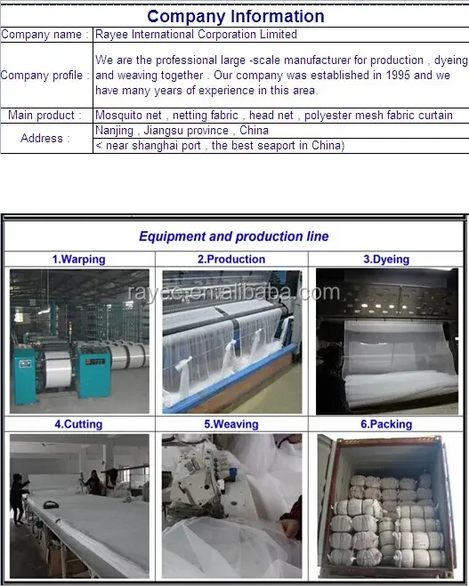 Anti Malaria Warp Knitted Polyester llin mosquito net Malaria bed nets