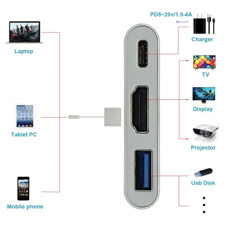 Адаптер 3 в 1 из алюминиевого сплава для зарядки HDTV PD Usb C ноутбука Macbook Pro с 4K