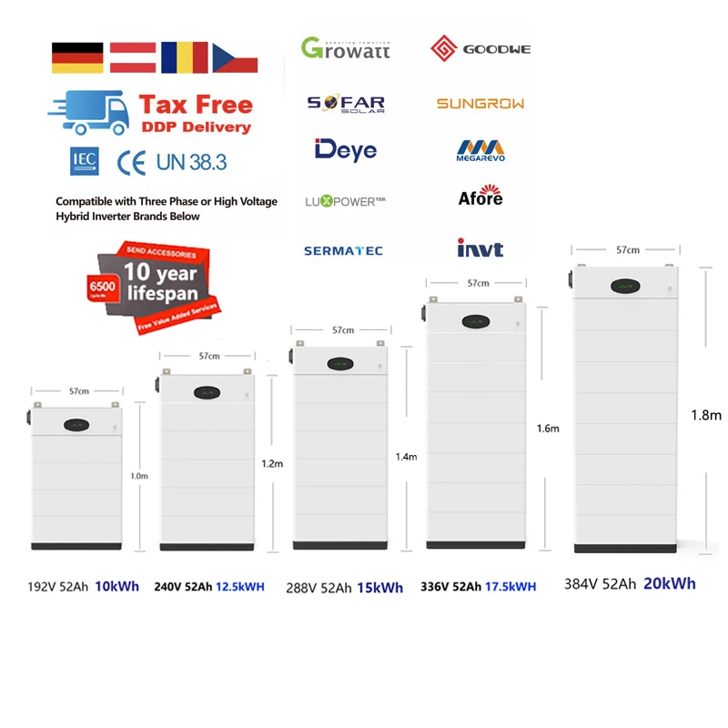 DDP Fast Shipping EU Stock 10kWh 15kWh 20kWh Ground Eco HV Solar Battery 200V 400V BYD Sungrow Goodwe Growatt Compatible Battery