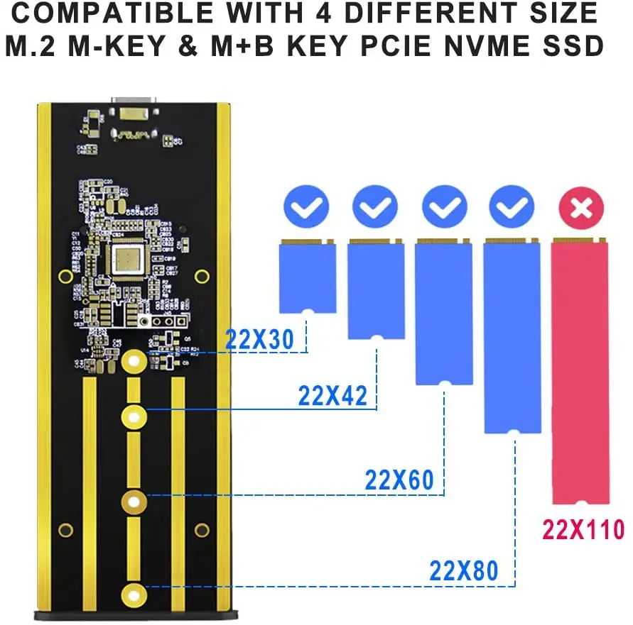 2TB Memory Hard Disk Case External HDD Enclosure Hard Drive Case SSD Box USB Type-C NVME and SATA Compatible M.2 SSD Case