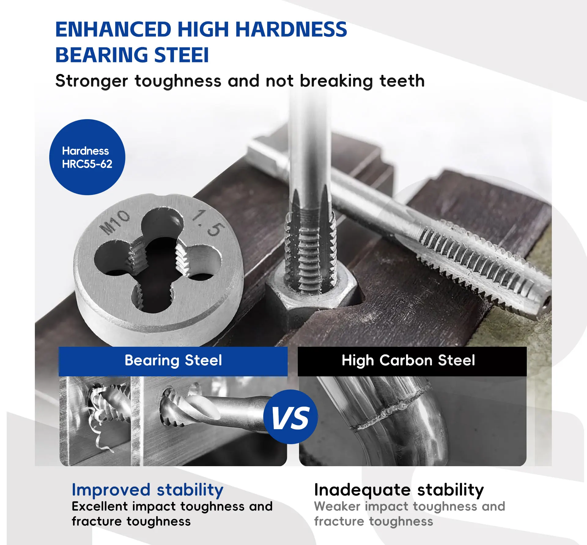 Professional 110PCS Alloy Steel Tap Die Set with Storage Case Metric Imperial Thread Taps & HSS Taps Dies for Hand Tools Use