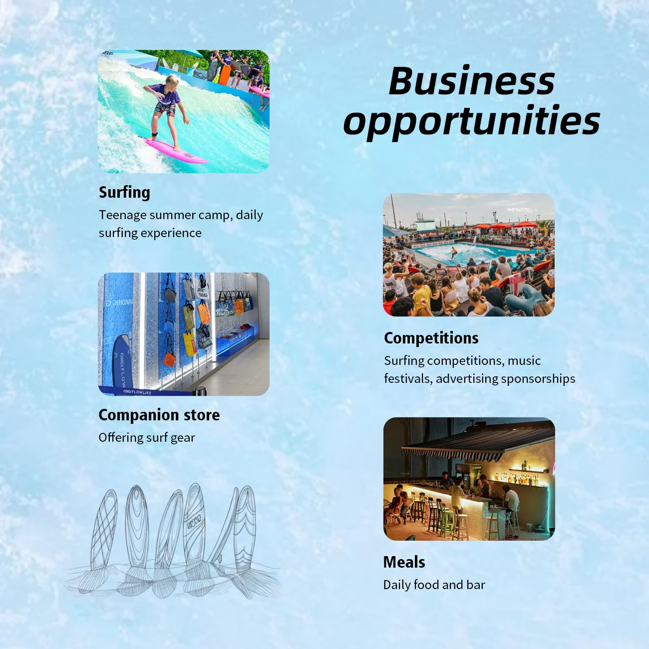 Flowlife Water Park Popular artificial Surf Wave Machine Citywave swimming wave pool