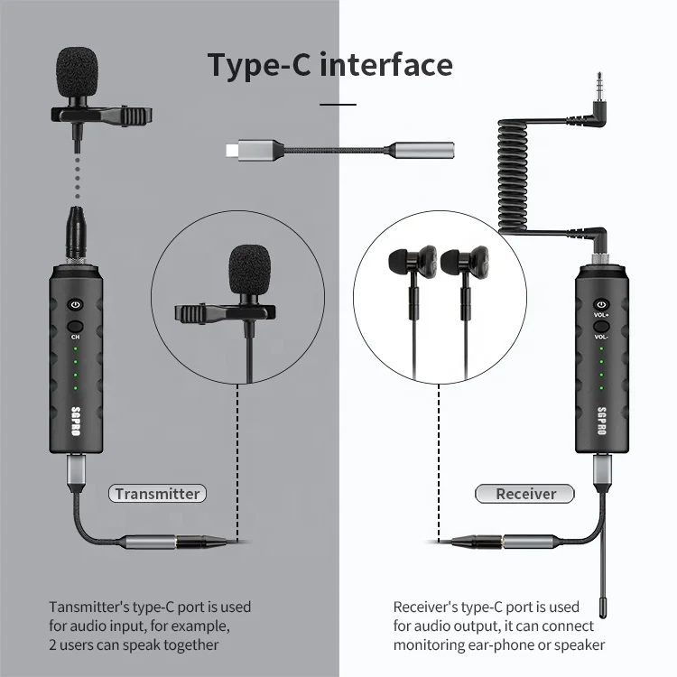 UHF tr2 Lavalier беспроводной микрофон Микрофон для youtuber
