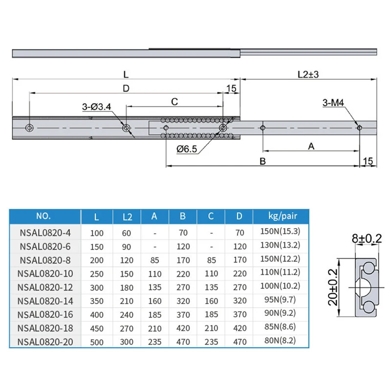Truslide Drawer Slides Rails 20mm two sections aluminum Ball Bearing Slide Drawer