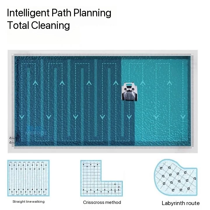 Intelligent Wireless Vacuum Robot for Automatic Cleaning Pool Cleaning Tools & Accessories for Swimming Pool & Fish Pond