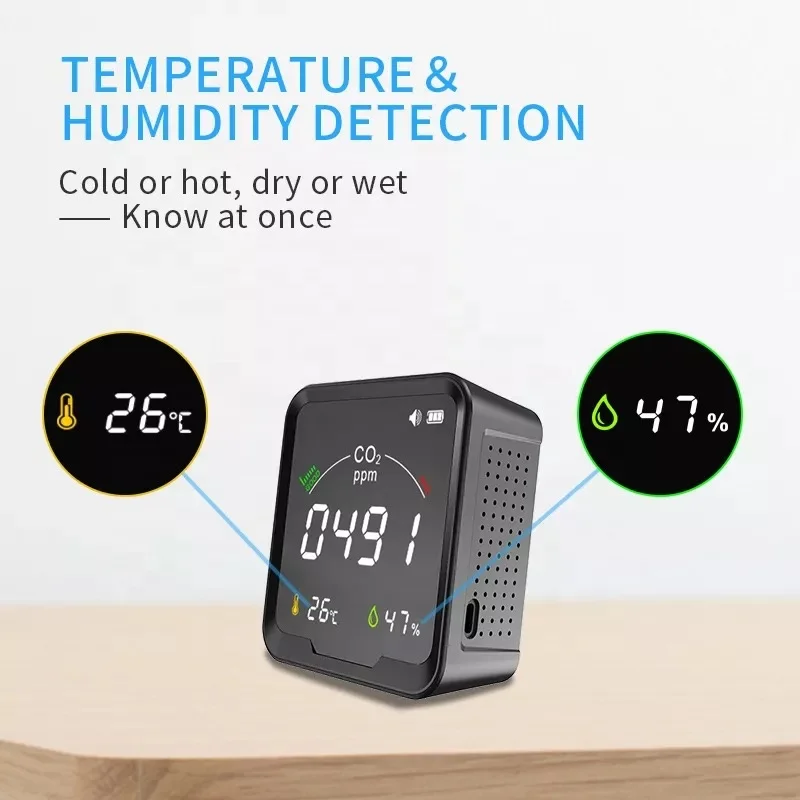 PTH-9C CO2 Detector NDIR 2400mAh Rechargeable Air Quality Monitor Carbon Dioxide Monitoring with Alarm and Low Power Remind