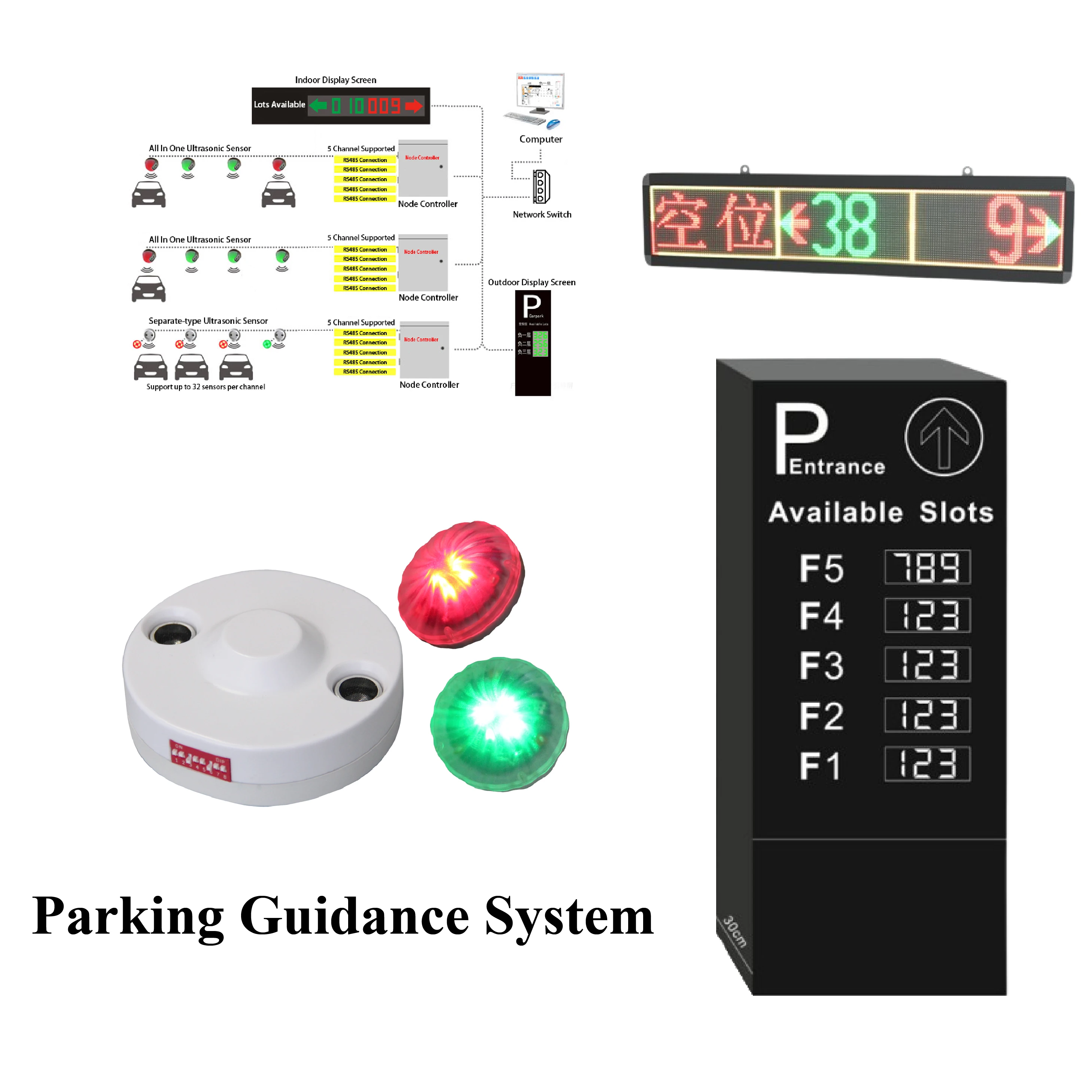 Tenet High Accuracy TG2-029 Car Sensor Parking Space Detection System for Indoor Car Parking Area Guidance