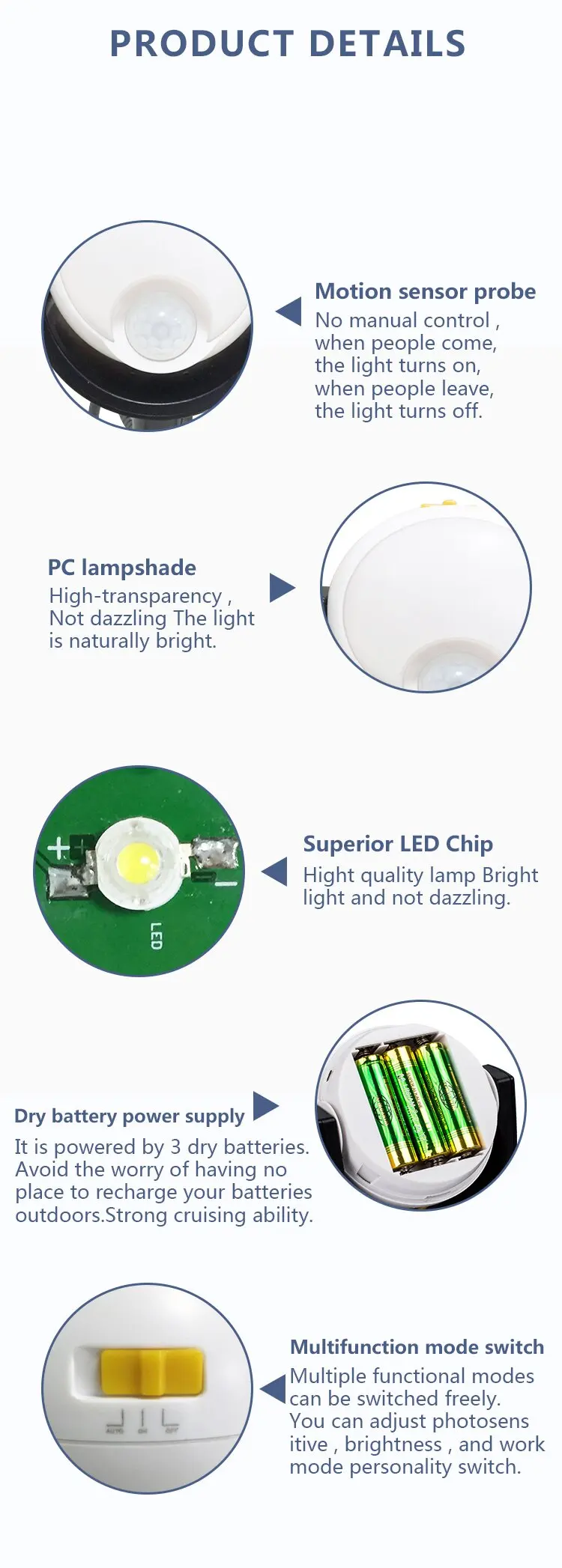 360 degree Rotating Portable Outdoor ip65 waterproof Round lamp LED Night Light Motion Sensor Light 120 LM smart lighting