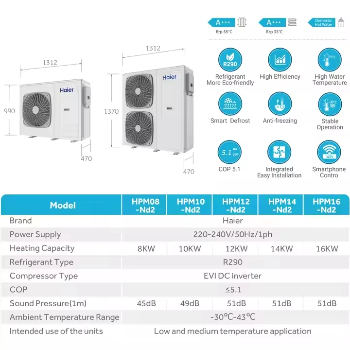 Aier R290 Evi Dc инвертор 80c Низкая окружающая среда 7 1 кВт воздух-вода тепловой насос воздушный Источник 2