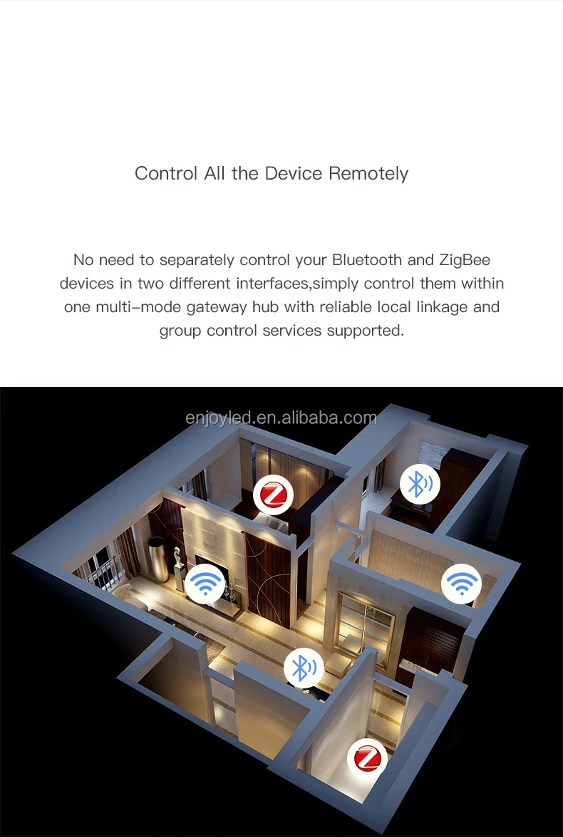 APP ZigBee 3.0-14.jpg
