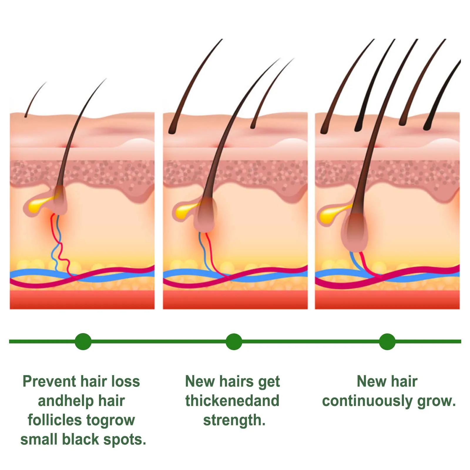 Wholesale Factory Price Natural Hair Repair Liquid Hair Care Serum Oil Moisturizing and Nourishing Capsule for Damaged Hair