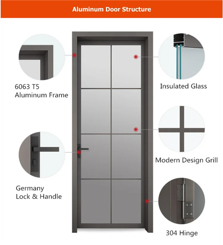 Canada  High quality  Heat Thermal Insulation aluminum Frame swing door for Commercial Building