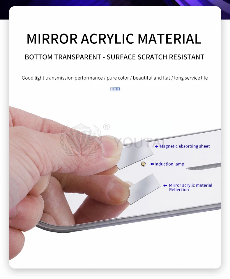 Беспроводная автомобильная светодиодная подсветка с логотипом lumiere a легкая педаль для автомобиля длинная неоновая приветствия Накладка на порог со светодиодом