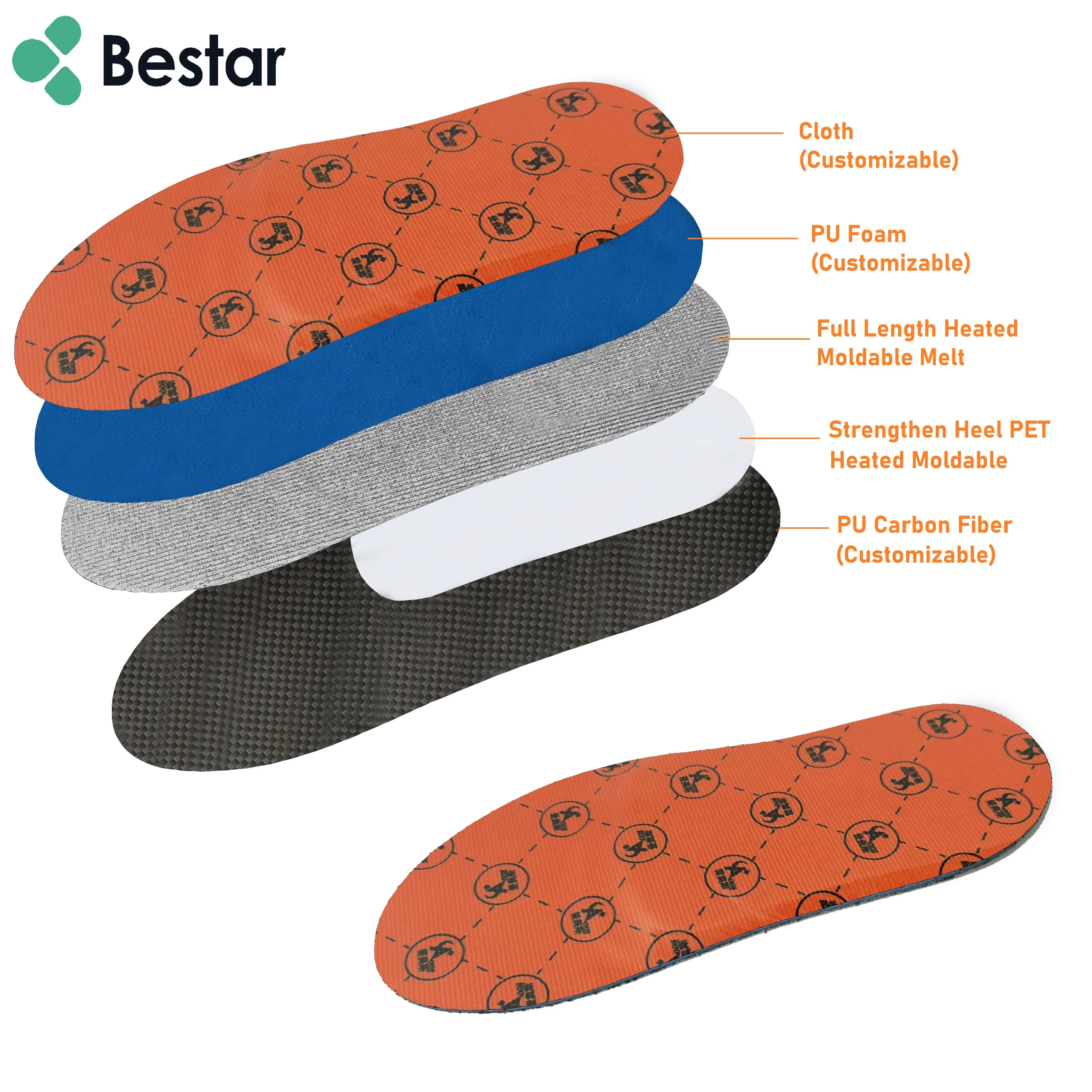 Manufacturer Customize High Quality Shoe Pad Heated Moulded Personalized Thermoforming Orthotics Arch Support Insoles