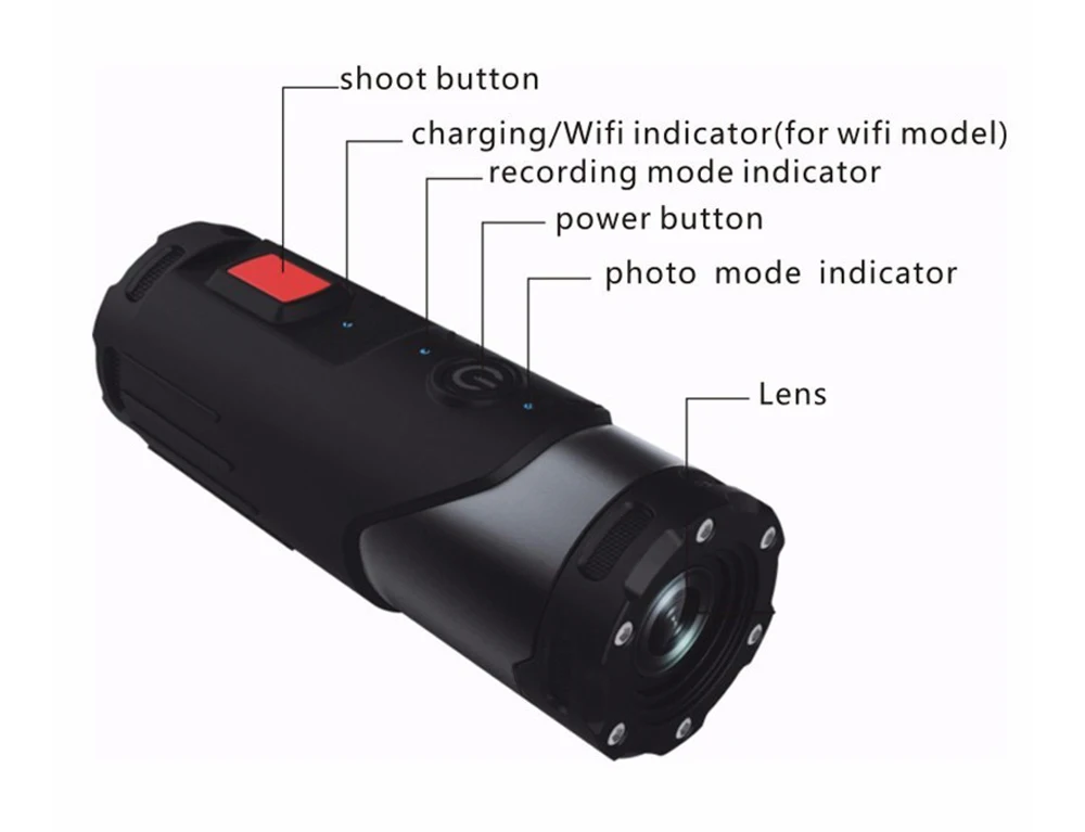 Soocoo S20+  ultra HD 4K wifi  Helmet camera DVR Sports  waterproof  Action Camera  underwater 10m