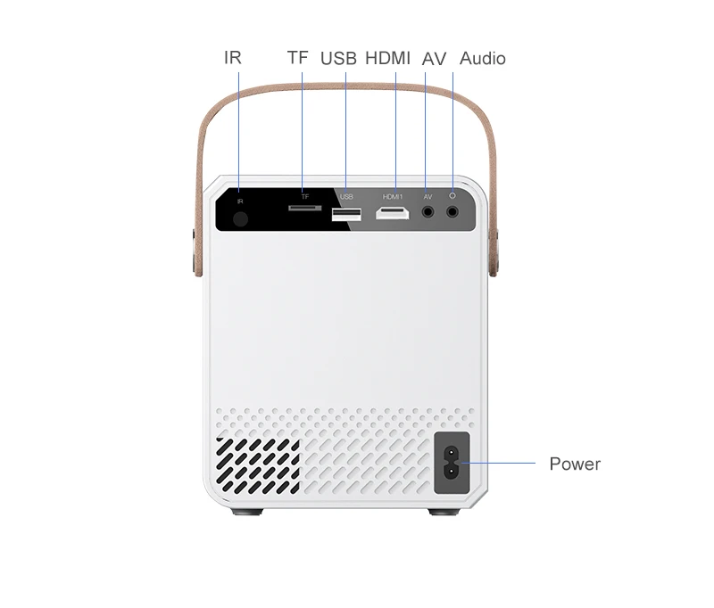 Portable CY303 Cheap Mini Projector For Home Kids Smart Pocket Cinema Video Proyector CY-303 6000Lumens with 720P Beamer