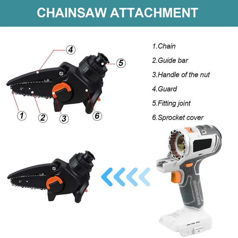 Professional 20V Multi-Head Cordless Power Tools Combination Kit Includes Electric Drill and Sander OEM Supported Tools Set
