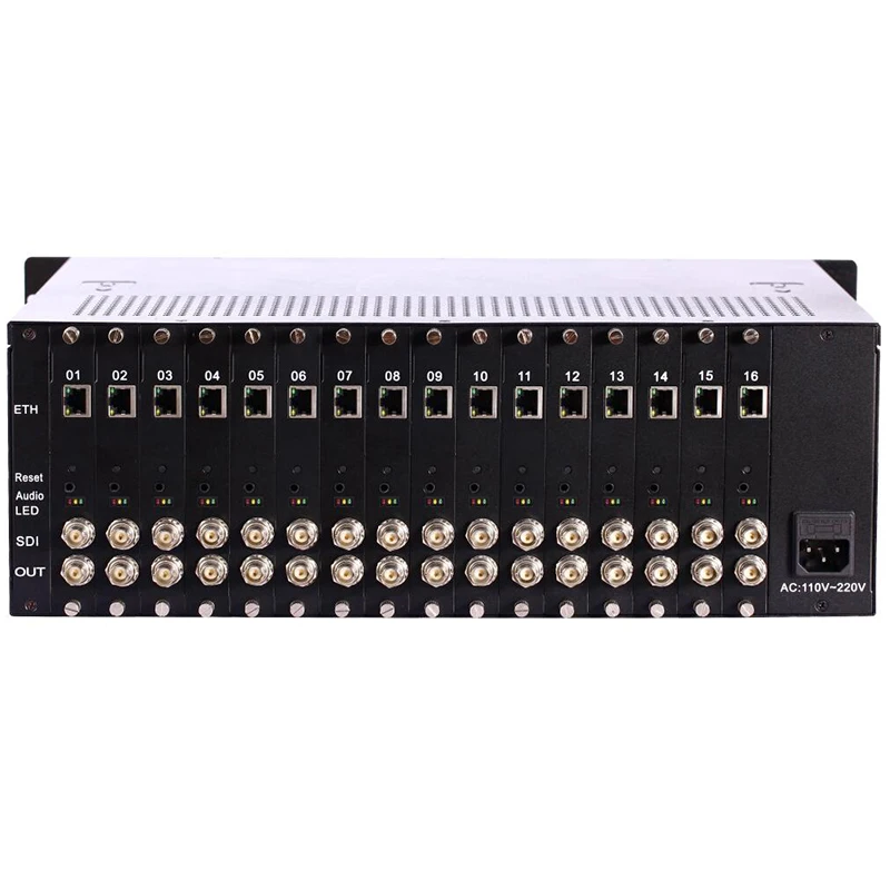 2U 16-канальный кодер SDI Input к IP H.265 H.264 IPTV прямая энкодер с Loopout HD MI/AV/VGA/YPbPr/сто протокол