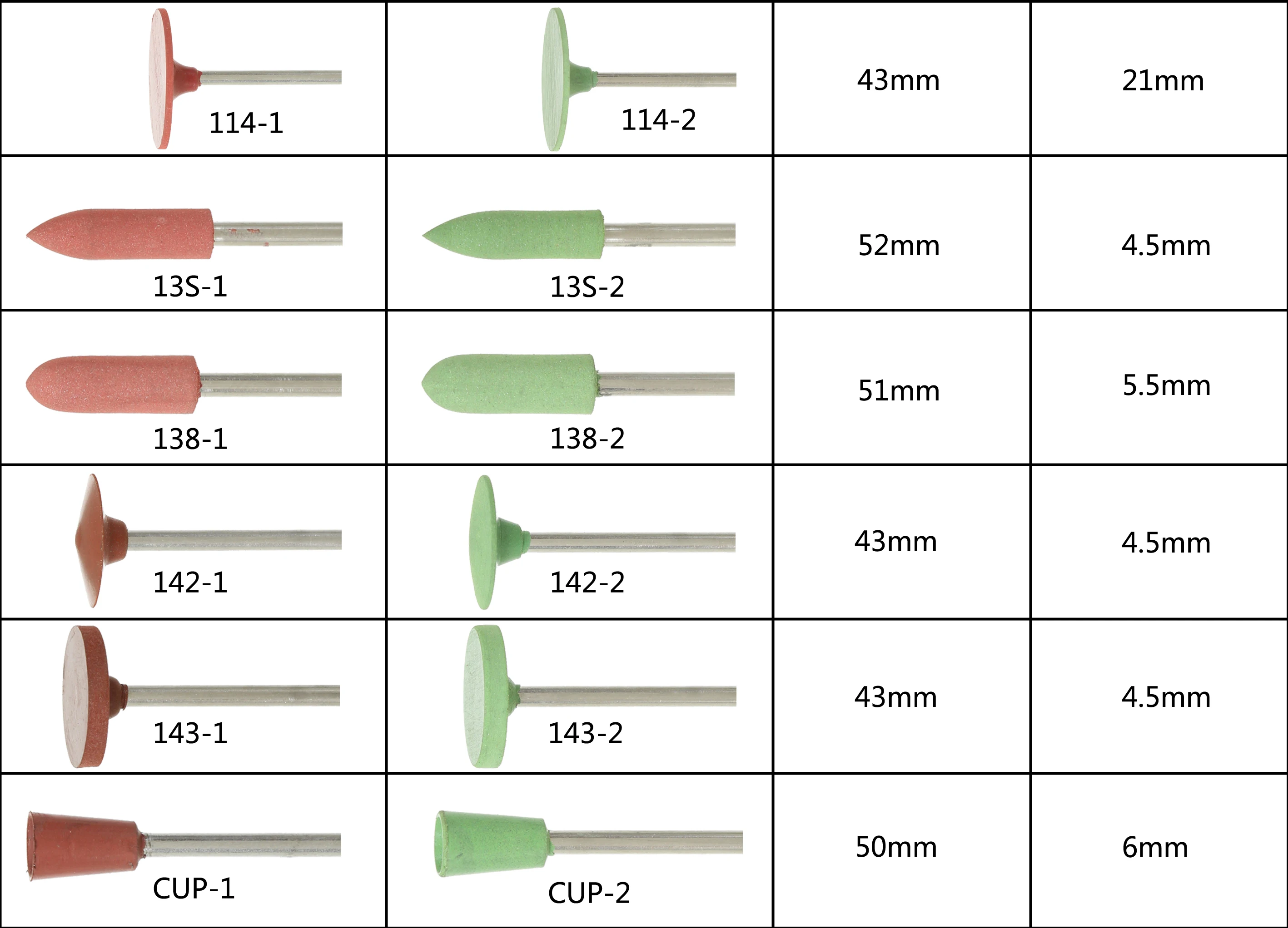 Rubber Grinding Head Polishing Buffing Wheel for Mini Grinder Dremel Rotary Tools