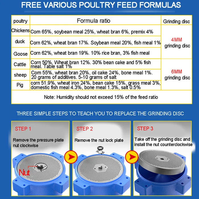 Factory Wholesale Peletizadoras Pig Feed Pelletizer Pellet Machine Chicken Feed Pellet Machine