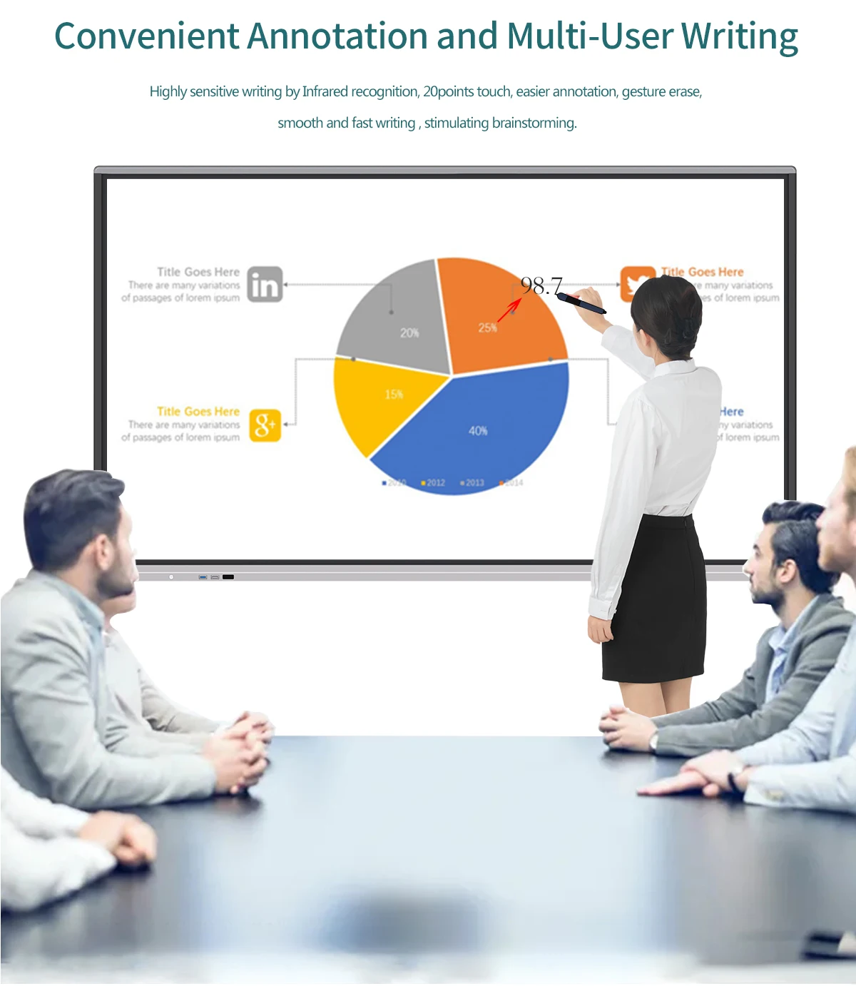 55 Inches Schools supply all in one pc touch screen interactive smart white board