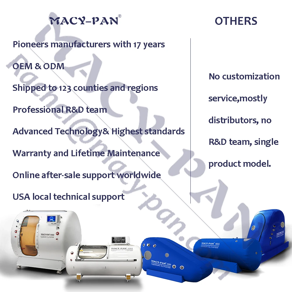 Macy Pan Hyperbaric Soft Chamber Low Pressure 1.5 ATA Lying Hyperbaric Oxygen Chamber Inflatable Hyperbaric Camera