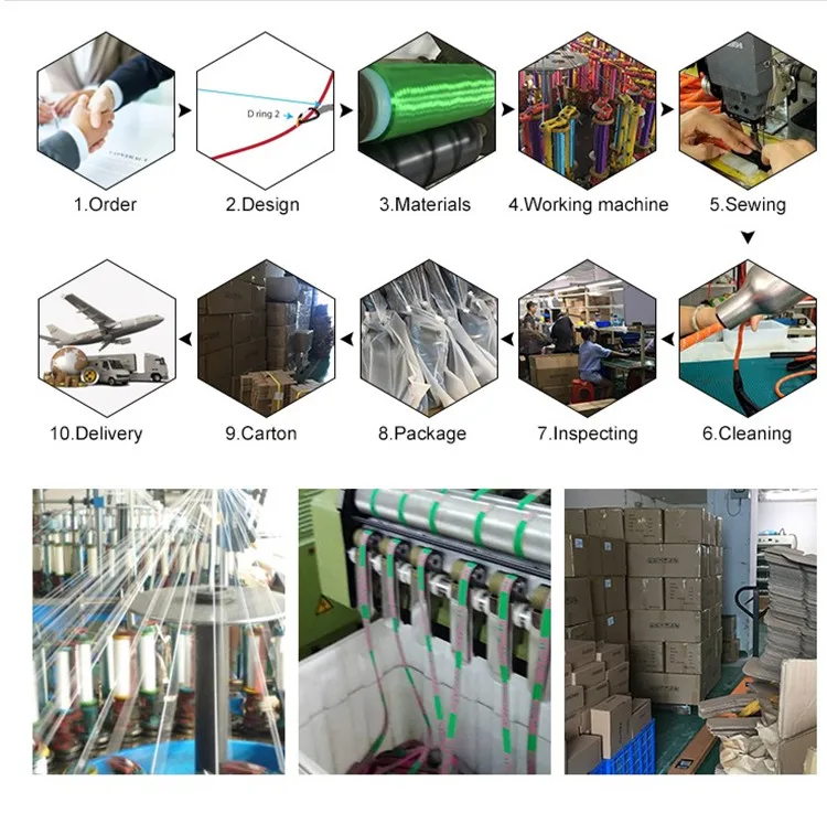 production process.jpg