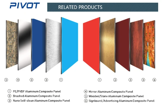 ibond 4x8 Feet 3mm PE aluminum composite panel and acp plastic sheet manufacturer for advertising sign board