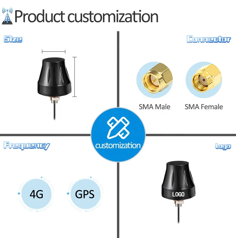 4G LTE Antenna Manufacturer Screw Mount Wideband Cellular Antenna for External use on outdoor assets worldwide