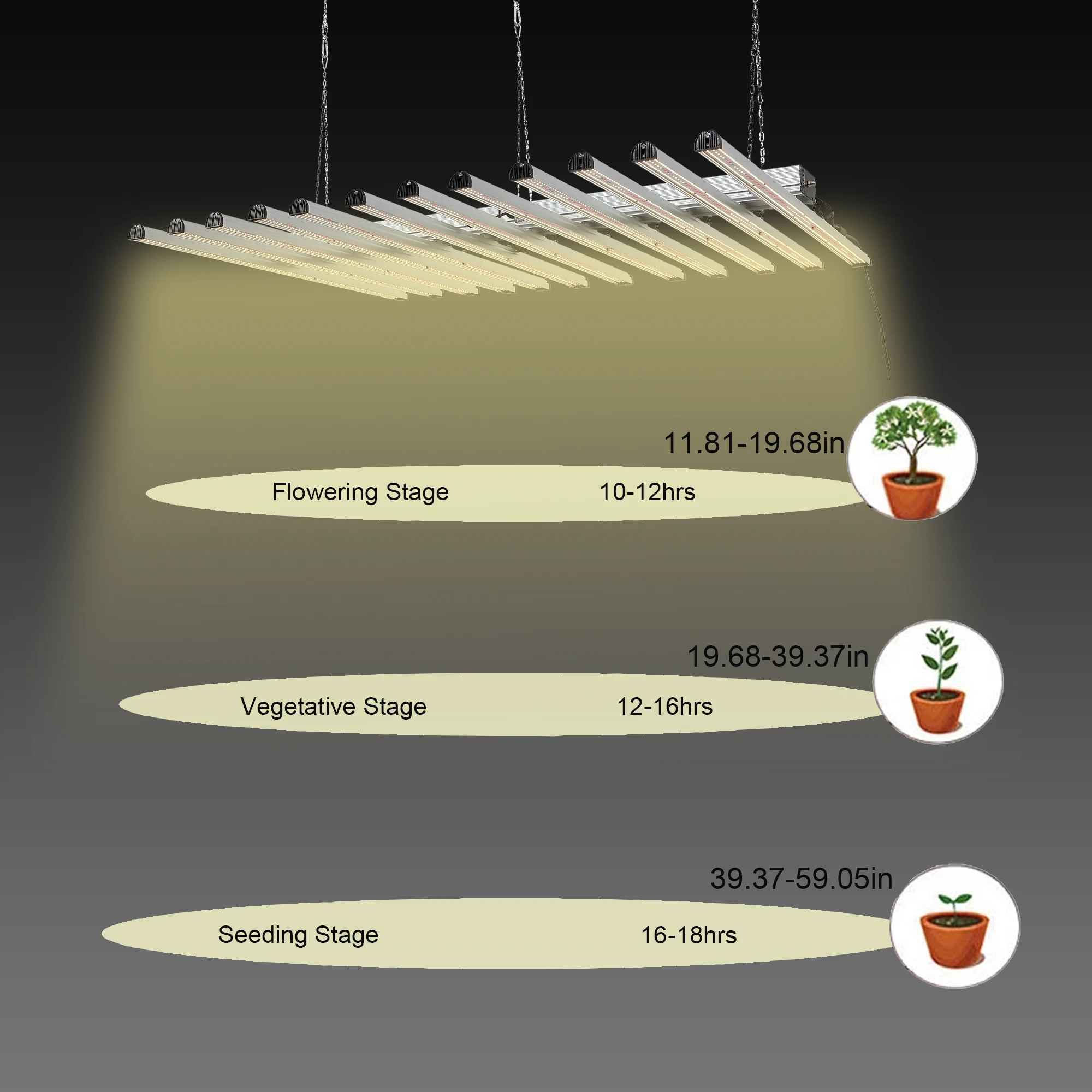 700W 8 Bars Hydroponics Fluence Commercial Planting 1000w led grow lights HPS replacement for indoor