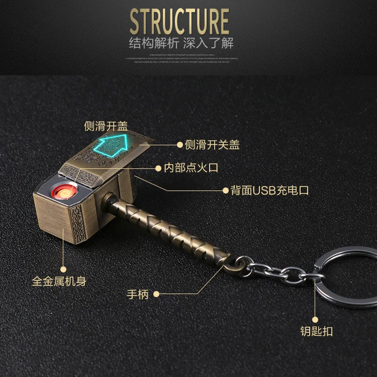 Новый стиль 3D Marvel Железный человек в форме руки металлический Usb подзарядка Электронная зажигалка для спички оптом