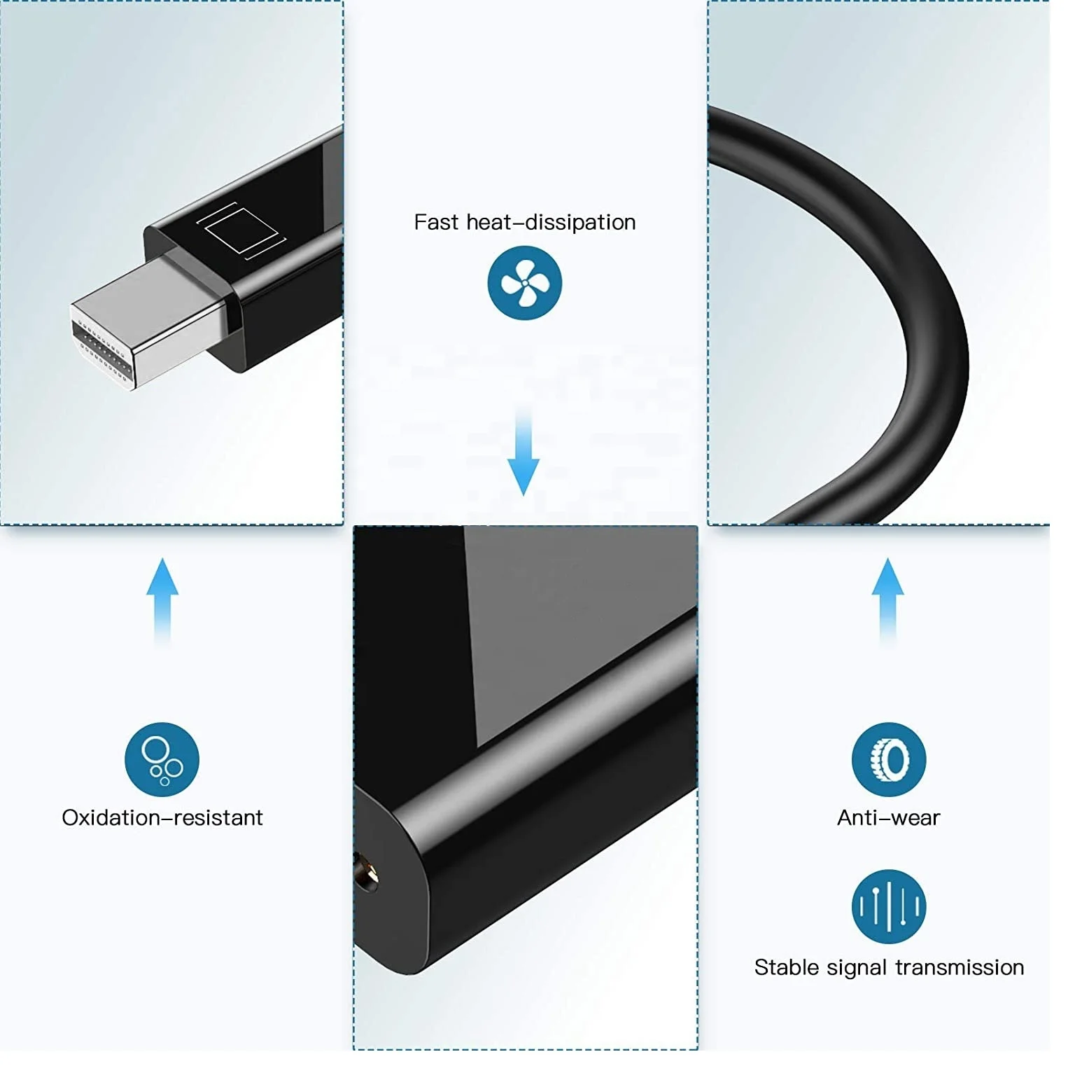 
Hot Sale Manufacturer Direct supply Mini Display Port To Dvi Female 1080p Cable Converter Adapter Mini Dp To Dvi 