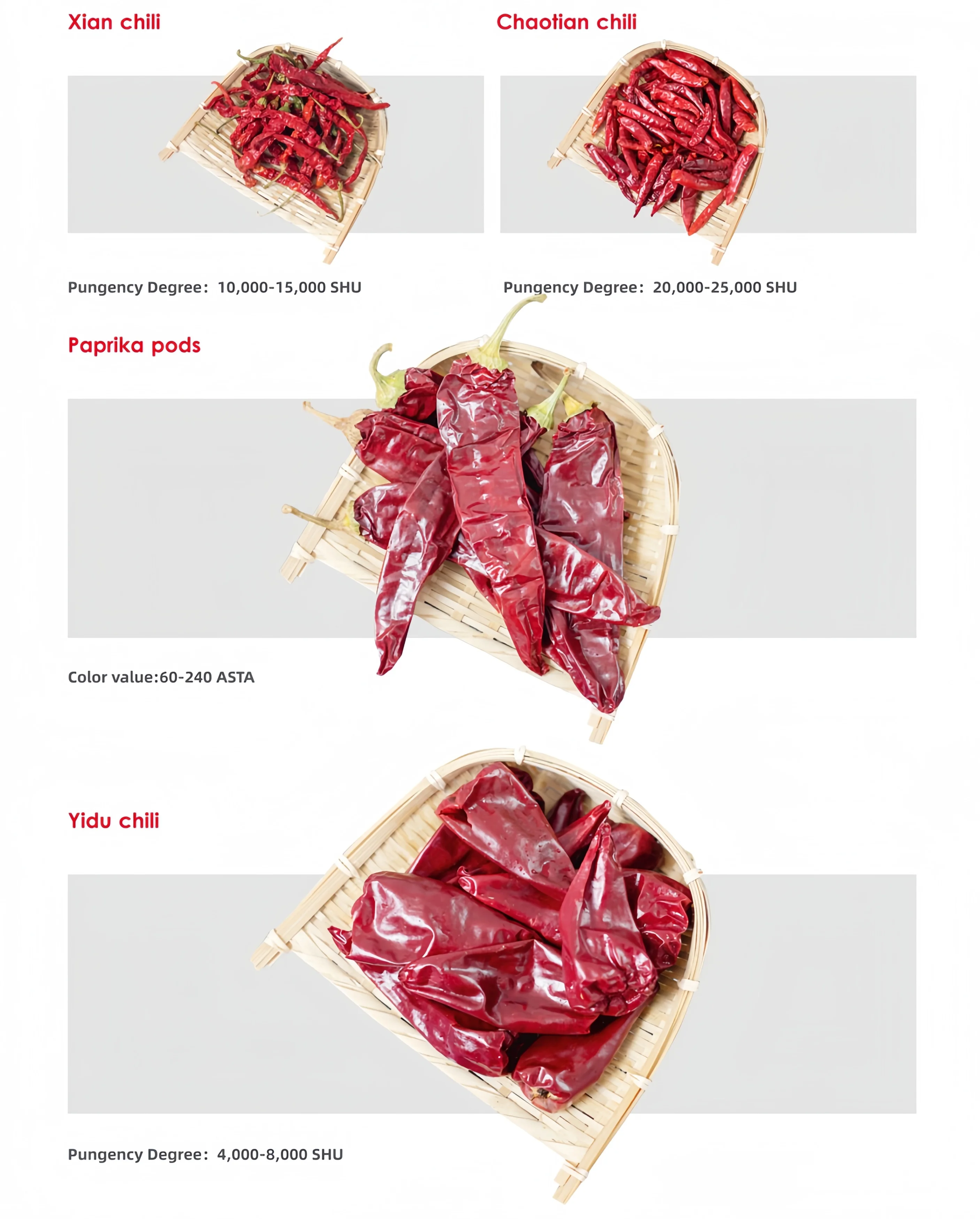 RYQ Sweet Paprika Chili Big Chili Pepper Whole Spanish Dried Red Chili For Seasoning