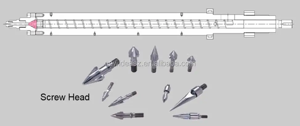 injection molding machine screw tip
