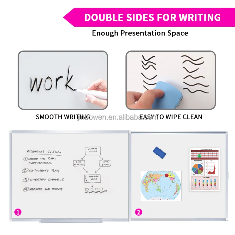 KBW Aluminum Memo White Board Double side 90x60cm Dry Erase Board Wall-Mounted Large Magnetic Whiteboard for Office School Home