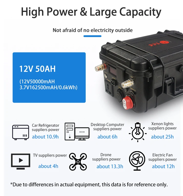 Portable Power Source 500w Power Station with Inverter power supply with 110V AC Outlet 12V USB Outputs