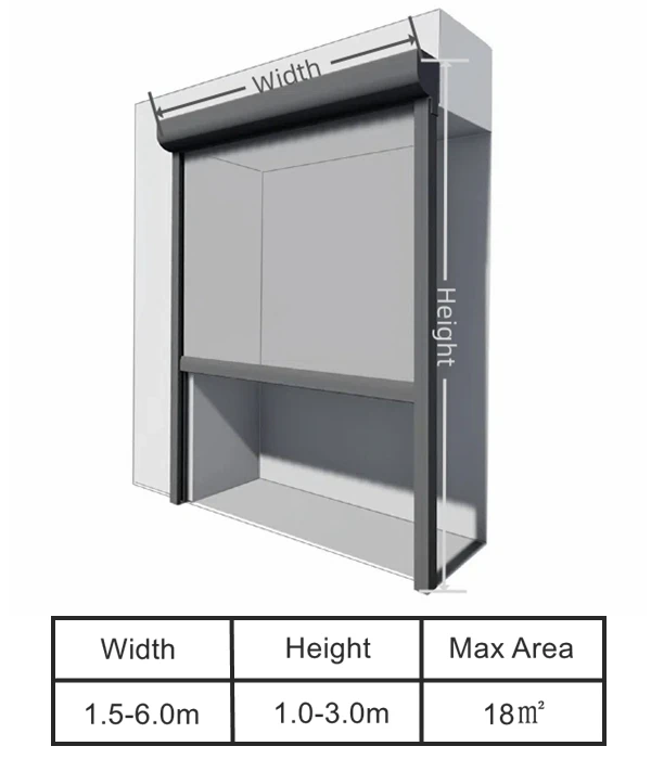 Garden Screen Zip Track Screen Retractable Patio Screens Motorized outdoor blinds Skylight Awning Remote Control Roller Blinds