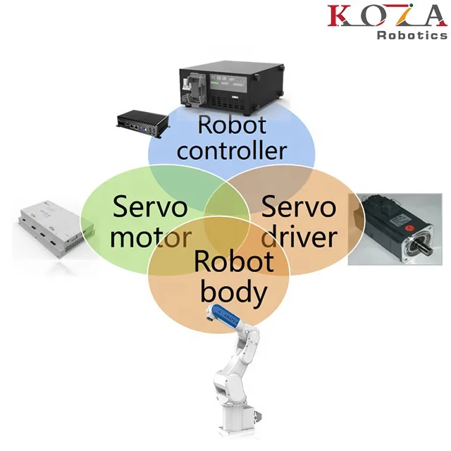 KOZA industrial manipulator mini robot hand arm 6 axis industrial spot welding robot high speed high precision stacking robotic