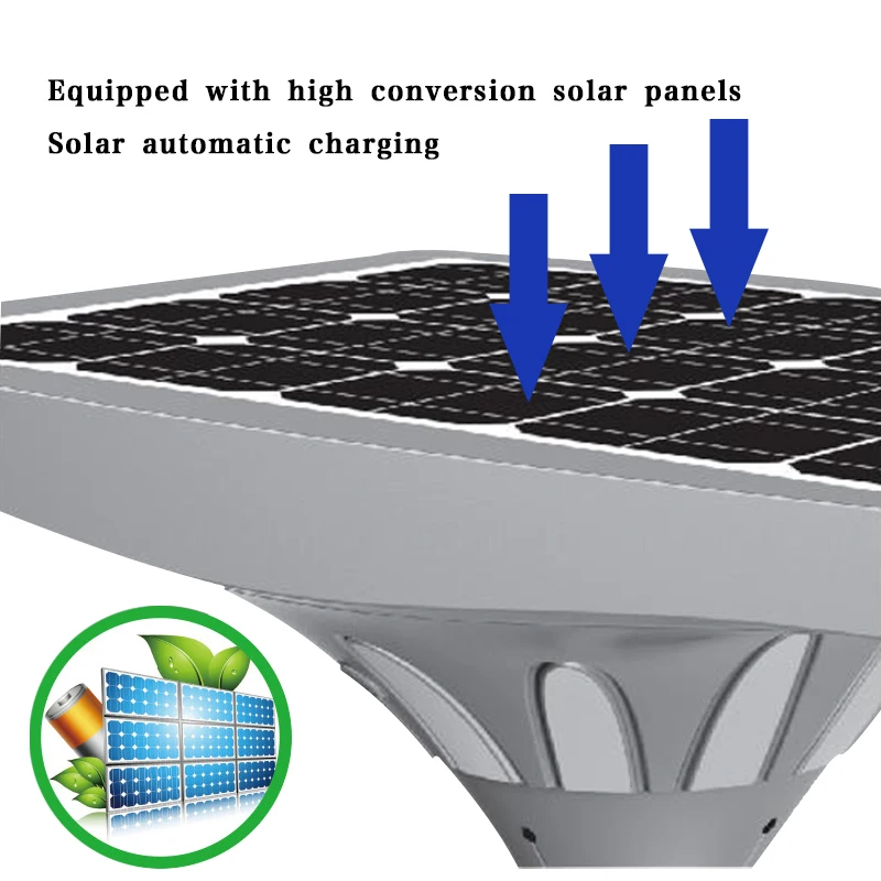 Смарт-светодиодный уличный фонарь с Wi-Fi 5 г зарядным устройством