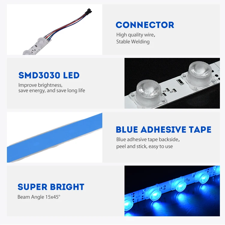DC24V Высокая мощность 23 Вт RGB с подсветкой края светодиодные полосы боковых огней объективом для светодиодного меню световой коробки