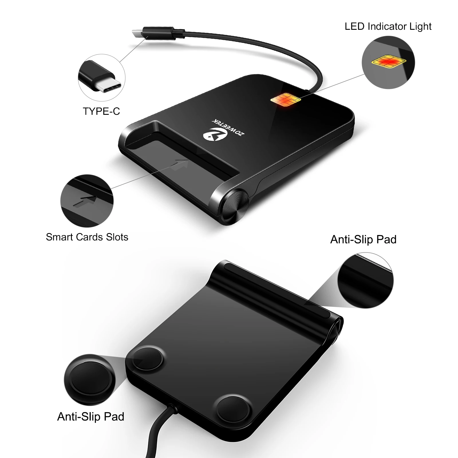 Smart Card Reader, Usb Credit Writer Chip Smart Card Reader Atm Cac Ic Id Sim Card Reader