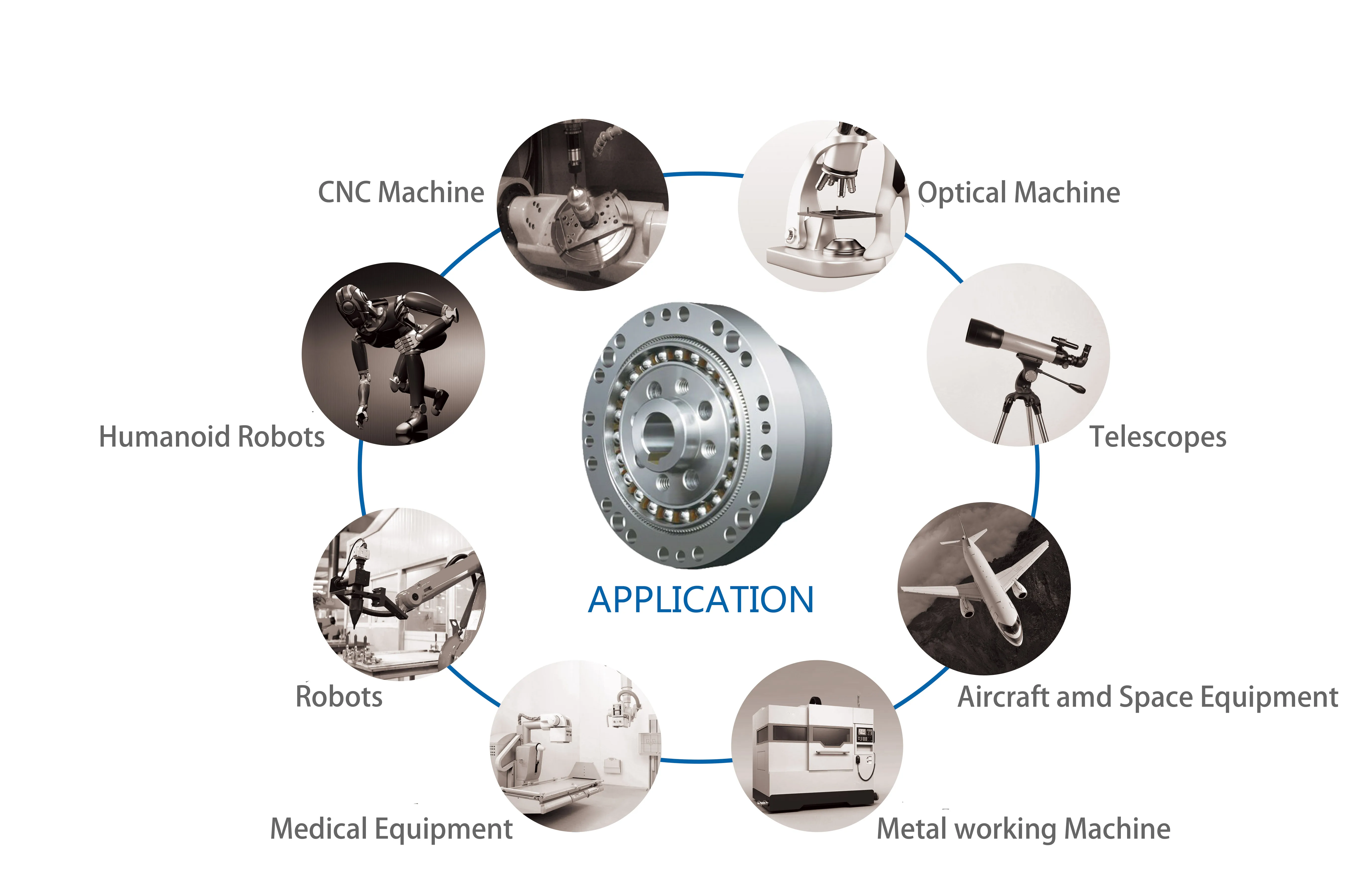 Высокая несущая способность гармоническая коробка передач гармонический редуктор привод 10 прямозубая Шестерня в зубчатом валу