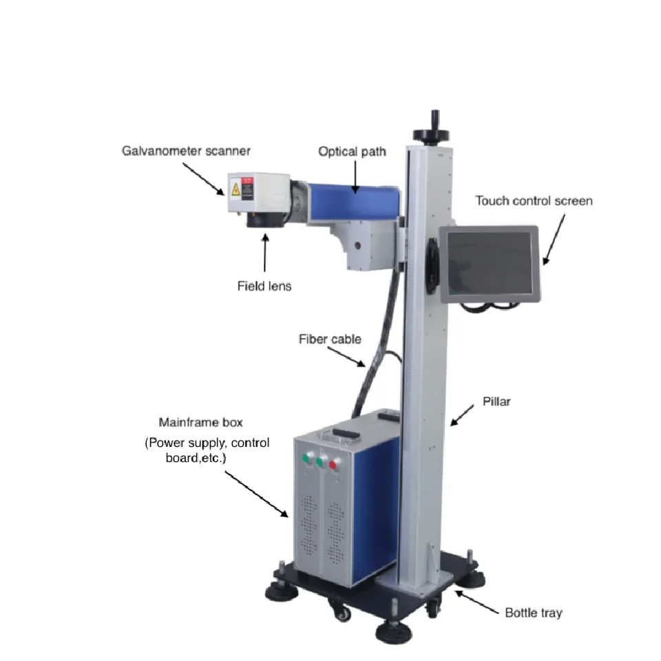 Fiber laser printer laser coder for time date coding on aluminum stainless steel marking engraving