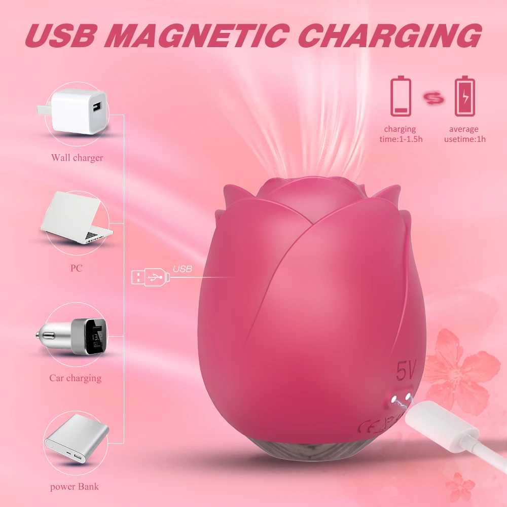 S-HANDE juguete sexual  Wholesale nipple clitoral sucking tongue vibrator rose sex toys flower vibrating vibrador rosa for women