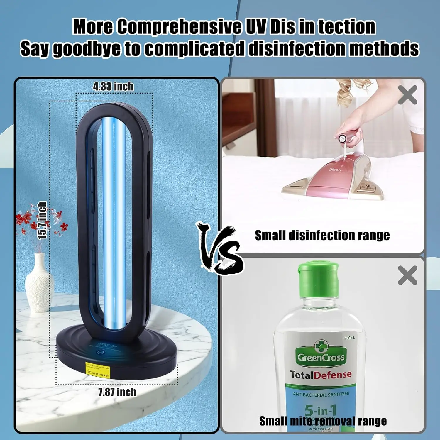 UV Light Sterilizater Lamp with Ozone for Odor Room Air Purification Remote Control Included 99.99% Sanitization Rate
